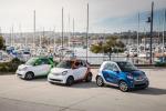 Smart ForTwo Passion Electric Drive Coupe 2017 года (NA)